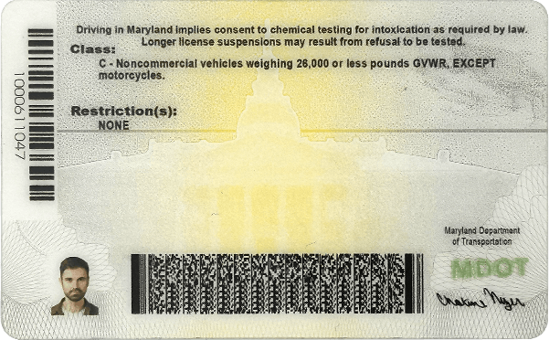 How Do Sporting Goods Stores Check for Customer’s Driver’s Licenses