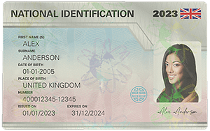USA Drivers License Template: Understanding the Importance of Lamination